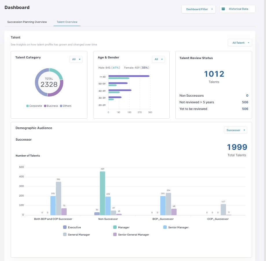 MyTalentX preview